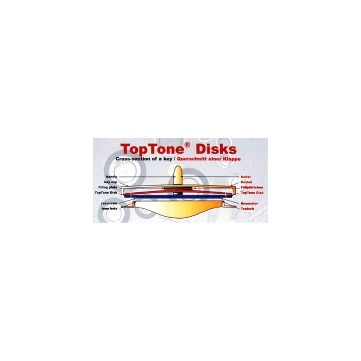 Toptone Disks