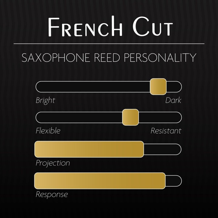 Légère French Cut